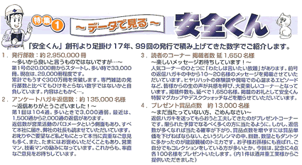 2y[W