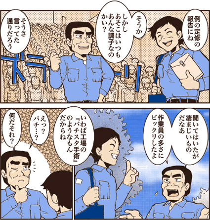 2y[W