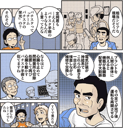 4y[W