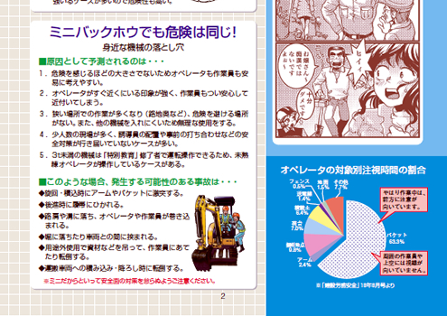 2y[W