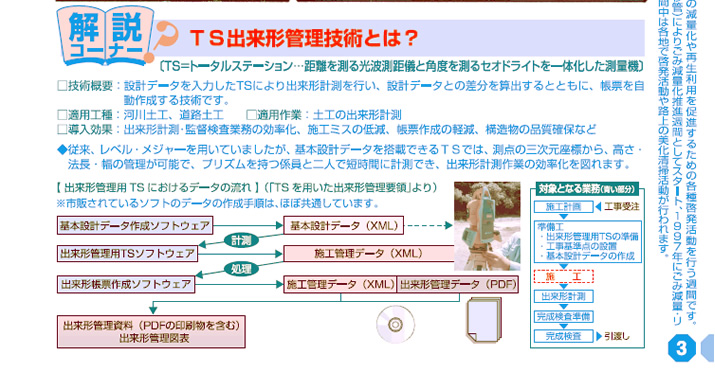 TSo`ǗZpƂ́H