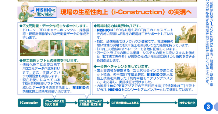 NISHIO̎g݁^̐Yii-Constructionj̎