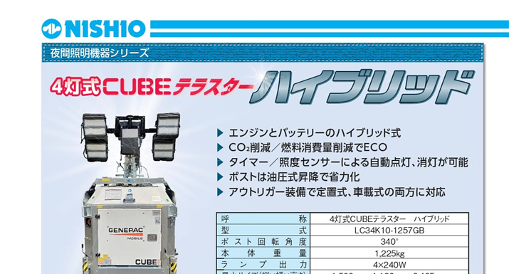 ��ԏƖ��@��V���[�Y�F4����CUBE�e���X�^�[ �n�C�u���b�h